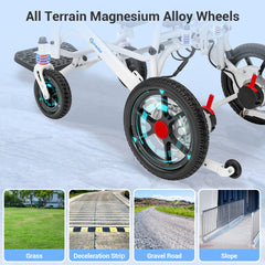Aotedor 220 – Ultra-Light All-Terrain Wheelchair