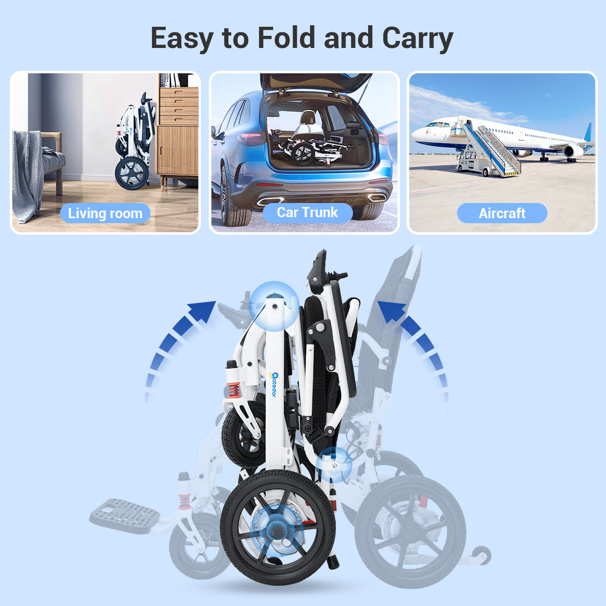 Aotedor-220 Ultra Lightweight All-Terrain Wheelchair - 22 Mile Range, Foldable, Airline Approved(Grey)