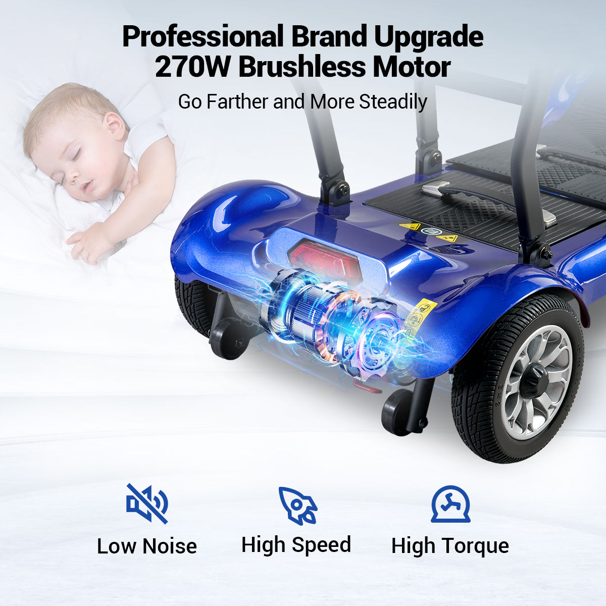 Aotedor AM985 4-Wheel Foldable Mobility Scooter – 22-Mile Range, Dual Batteries, Airline Approved