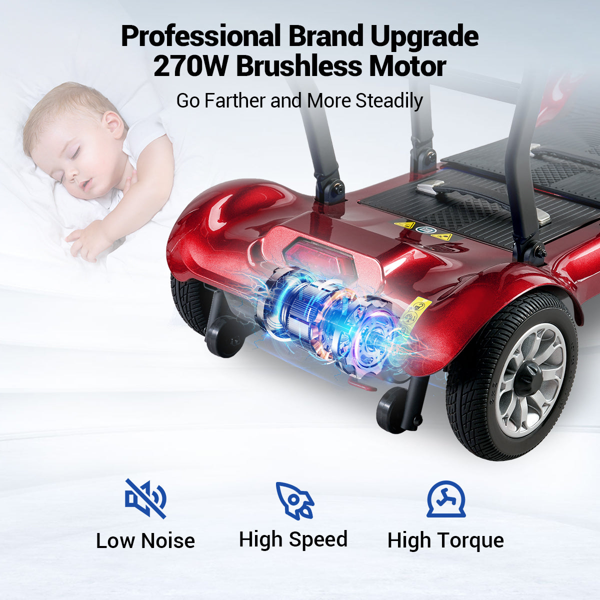 Aotedor AM985 4-Wheel Foldable Mobility Scooter – 22-Mile Range, Dual Batteries, Airline Approved