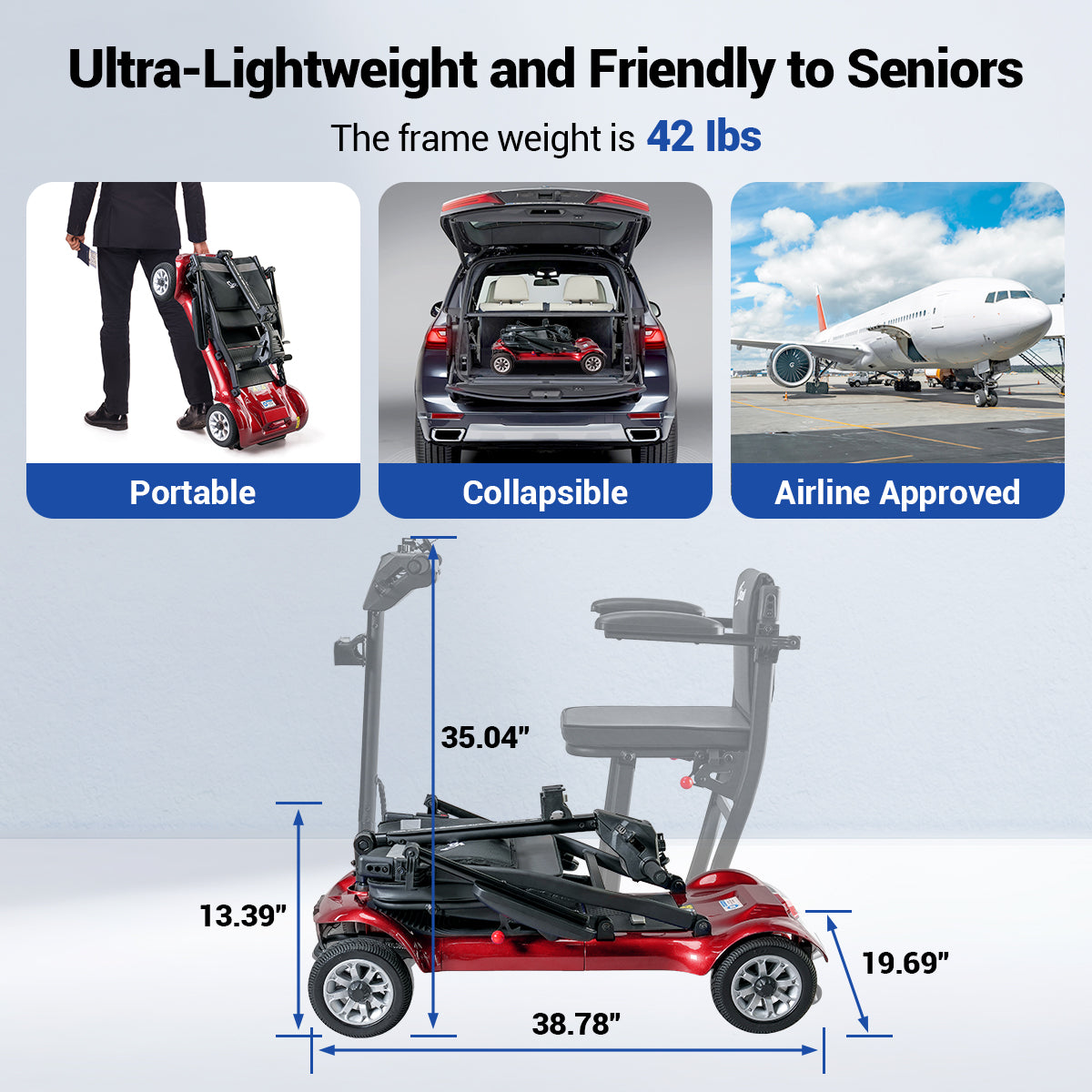 Aotedor AM985 4-Wheel Foldable Mobility Scooter – 22-Mile Range, Dual Batteries, Airline Approved