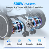 Aotedor A07 Electric Wheelchair – 500W All-Terrain Foldable Power Chair, Airline-Approved, 15-Mile Range