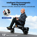 Aotedor A07 Electric Wheelchair – 500W All-Terrain Foldable Power Chair, Airline-Approved, 15-Mile Range