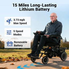 Aotedor A07J-Renew Foldable Electric Wheelchair – 15-Mile Range, All-Terrain Lightweight Power Chair, Airline Approved, Open-Box