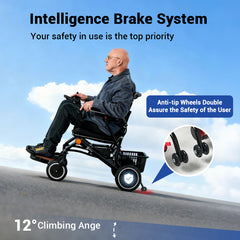 Aotedor A07J-Renew Foldable Electric Wheelchair – 15-Mile Range, All-Terrain Lightweight Power Chair, Airline Approved, Open-Box