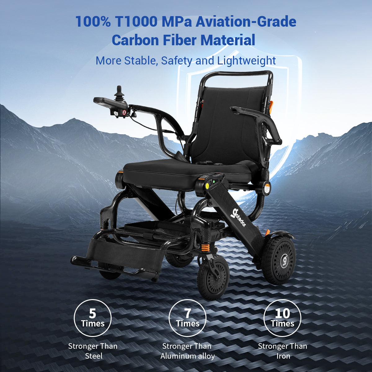 Aotedor N5513A Ultimate Carbon Fiber Electric Wheelchair 35lb Featherweight Design 22-Mile All-Terrain Explorer FAA Approved Travel Powerchair