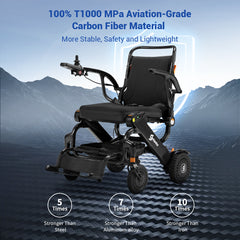 Aotedor N5513A – 35lb Carbon Fiber Lightweight Folding Electric Wheelchair