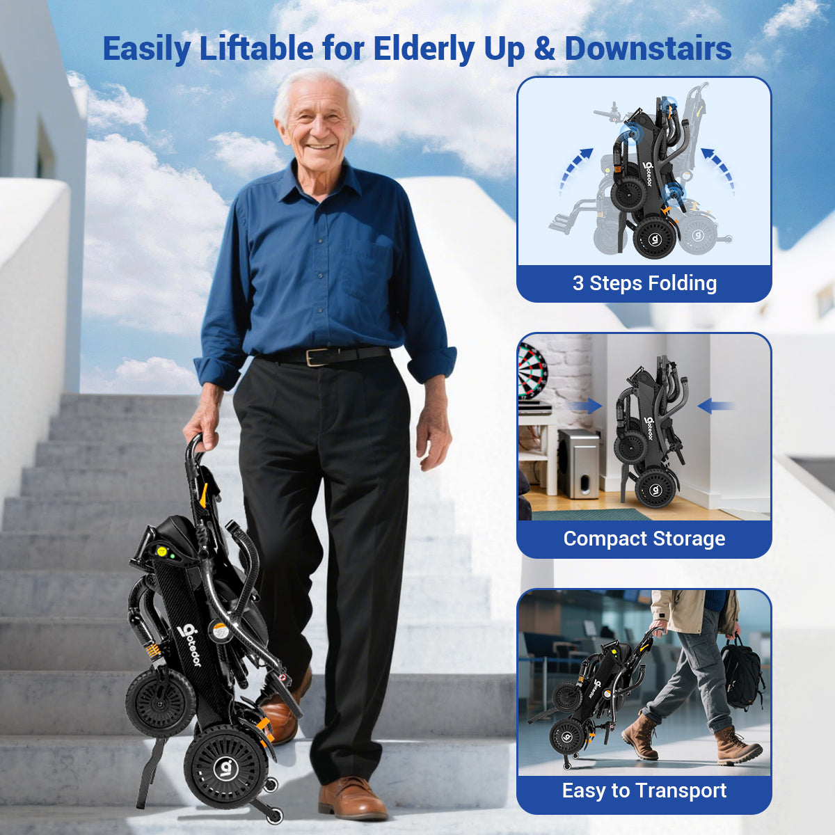 Aotedor N5513A Ultimate Carbon Fiber Electric Wheelchair 35lb Featherweight Design 22-Mile All-Terrain Explorer FAA Approved Travel Powerchair