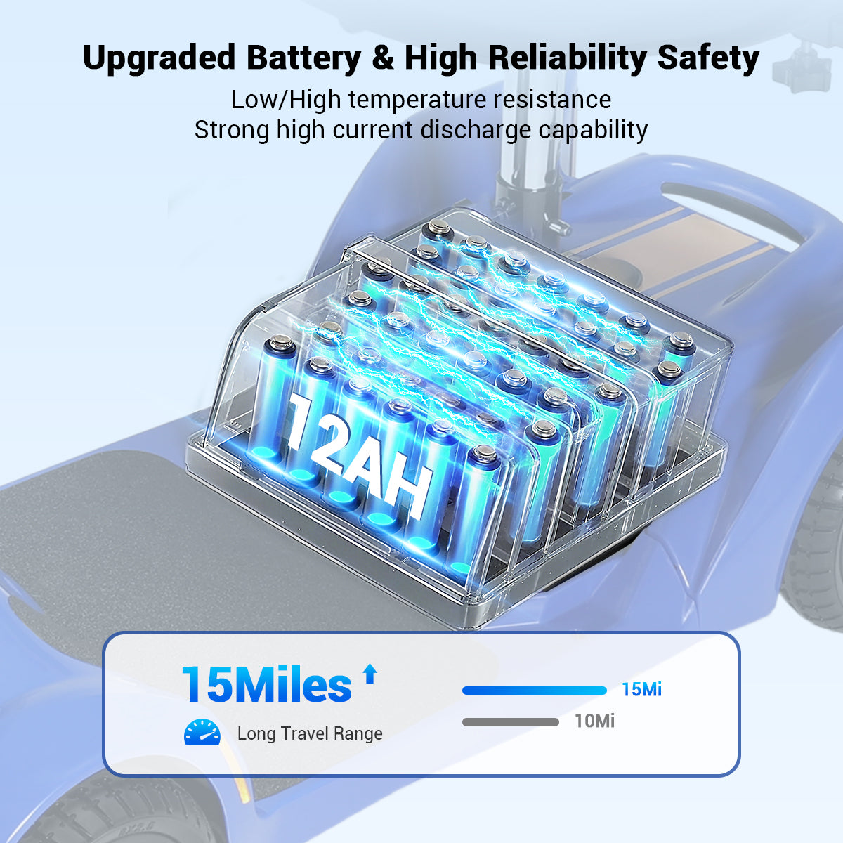 Aotedor W3431Q Foldable Mobility Scooter – NFC Keyless Unlock & All-Terrain 4-Wheel Design