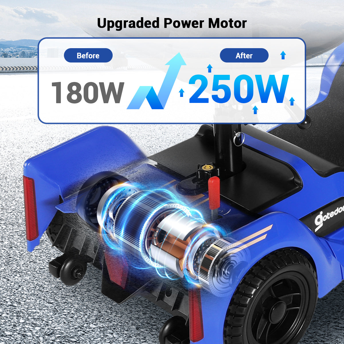 Aotedor W3431Q Foldable Mobility Scooter – NFC Keyless Unlock & All-Terrain 4-Wheel Design