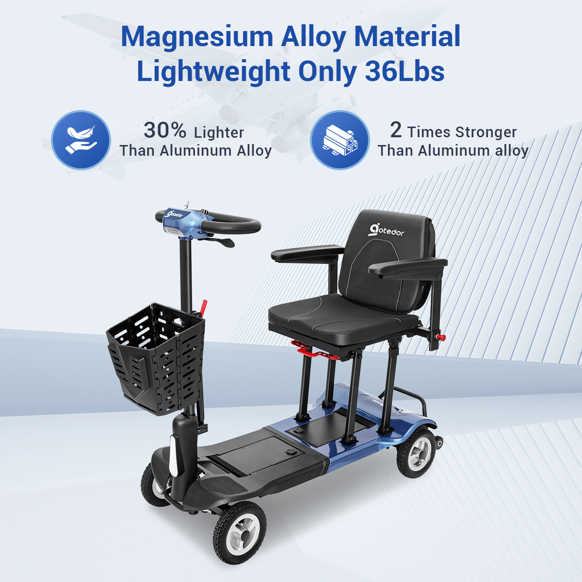 Aotedor-T550 36lbs Folding Mobility Scooter – 22-Mile Range, All-Terrain, Dual Batteries, Airline Approved (Blue)