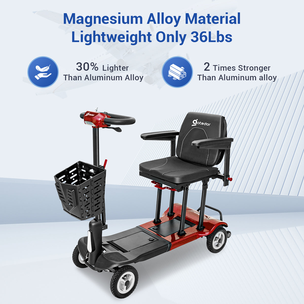Aotedor-T550 36lbs Folding Mobility Scooter – 22-Mile Range, All-Terrain, Dual Batteries, Airline Approved (Red)