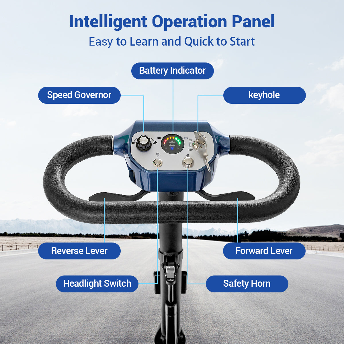 Aotedor-T550 36lbs Folding Mobility Scooter – 22-Mile Range, All-Terrain, Dual Batteries, Airline Approved (Blue)