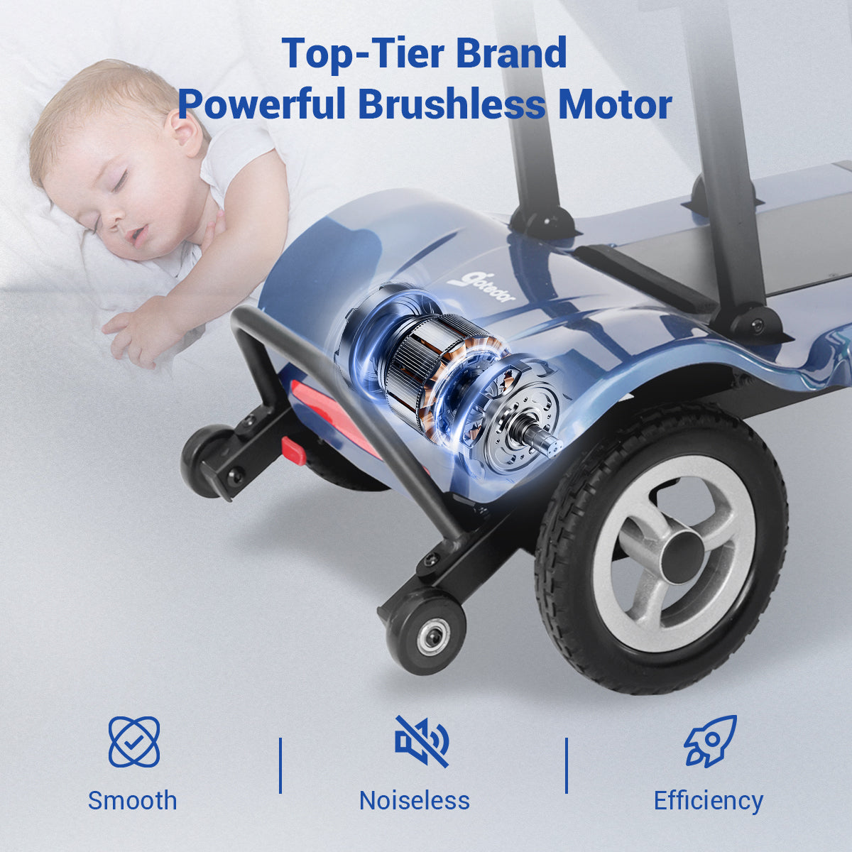 Aotedor-T550 36lbs Folding Mobility Scooter – 22-Mile Range, All-Terrain, Dual Batteries, Airline Approved (Blue)