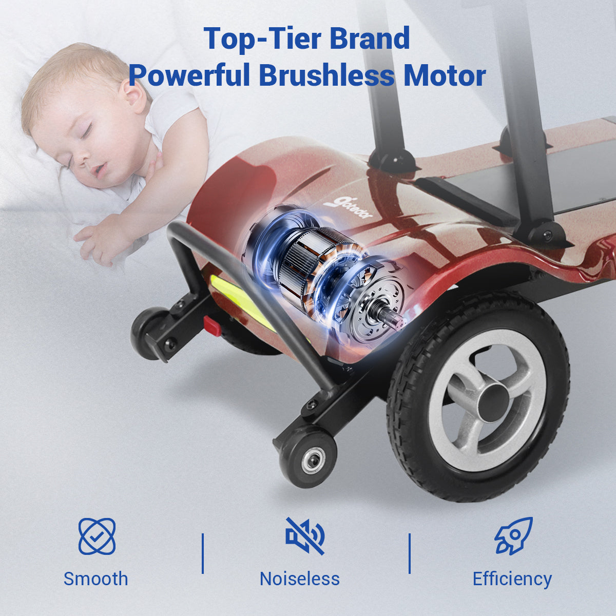 Aotedor-T550 36lbs Folding Mobility Scooter – 22-Mile Range, All-Terrain, Dual Batteries, Airline Approved (Red)