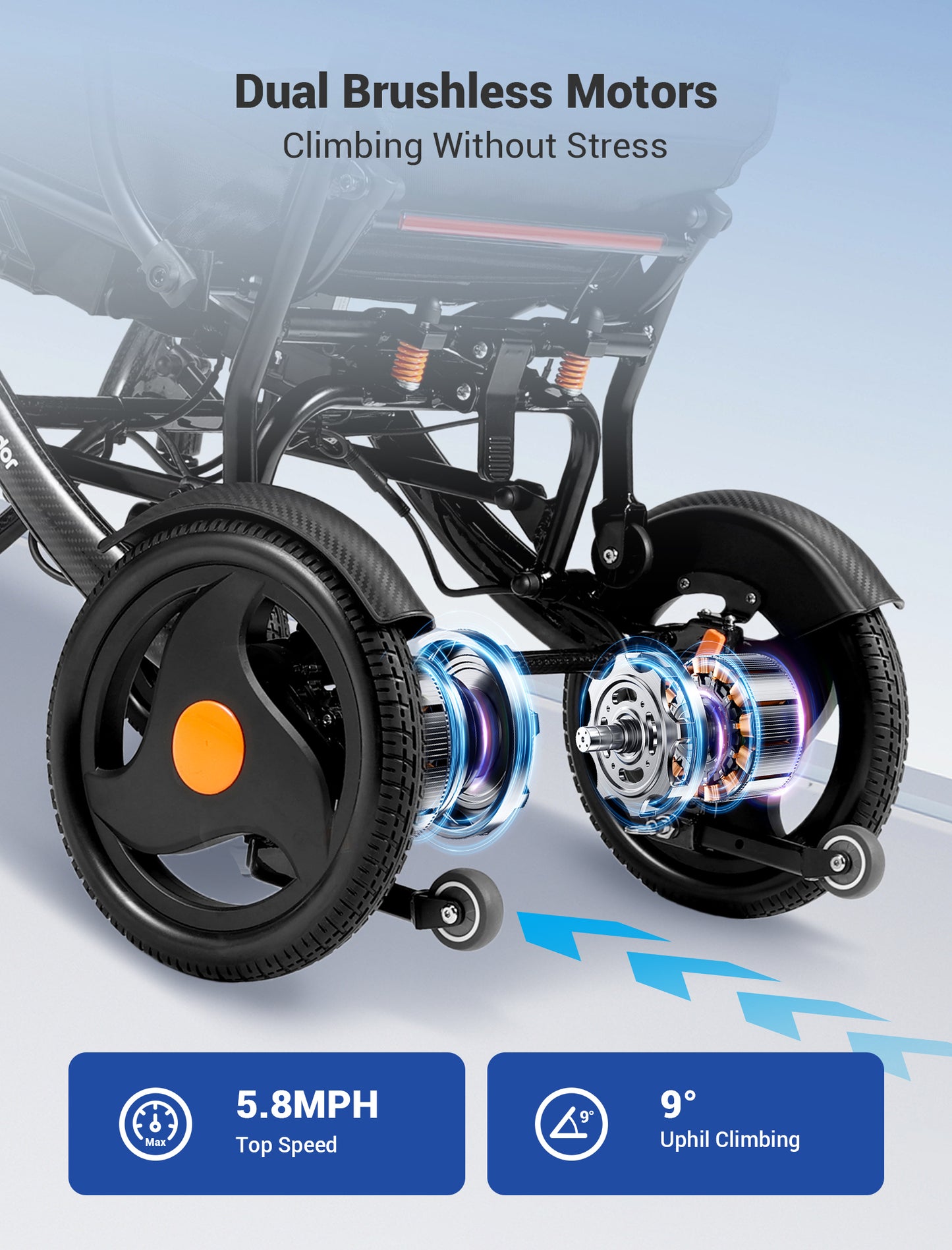 Aotedor 225 Carbon Fiber Electric Wheelchair – Lightweight Foldable Power Wheelchair for Adults, 30-Mile Range, Dual 12Ah Batteries, Dual Motors, All-Terrain, Airline Approved