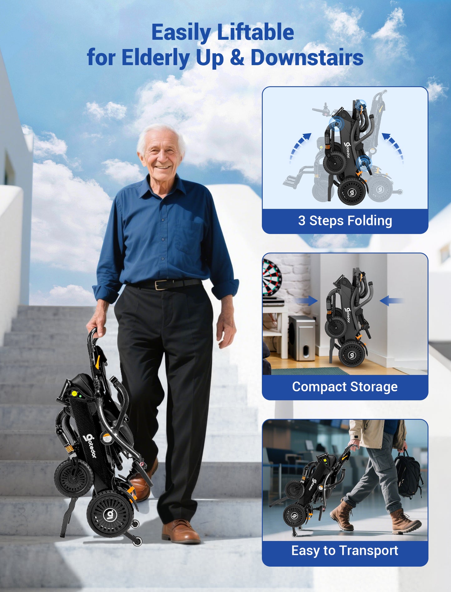Aotedor N5513A Ultimate Carbon Fiber Electric Wheelchair 35lb Featherweight Design 22-Mile All-Terrain Explorer FAA Approved Travel Powerchair