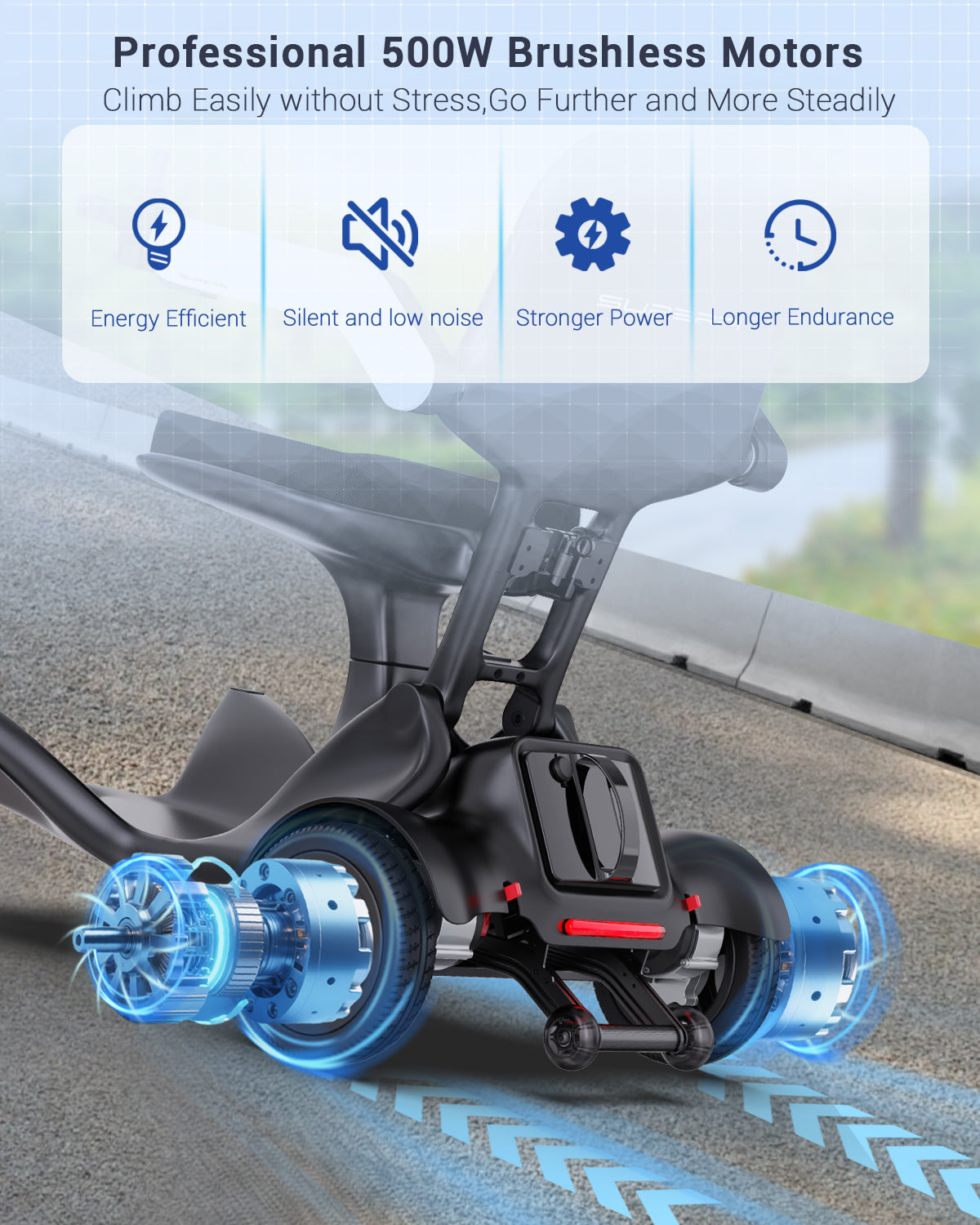 Aotedor-P2 Ultra-Light Portable Electric Wheelchair – Powerful, Safe & Comfortable