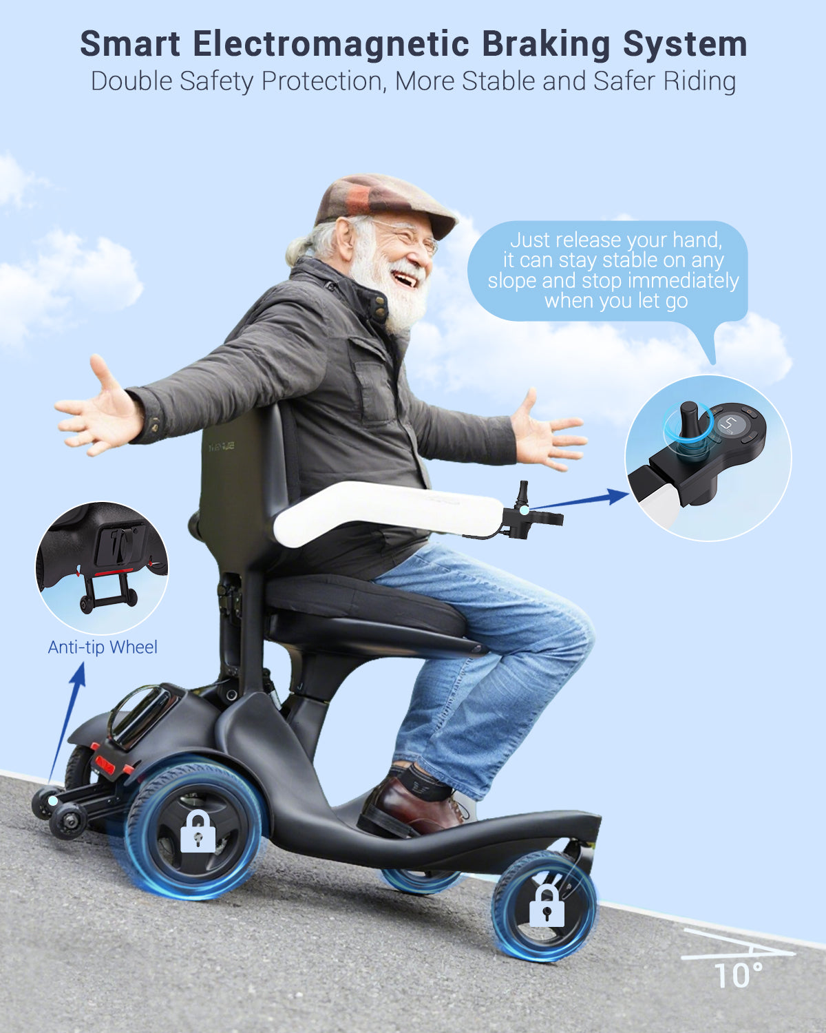 Aotedor-P2 Ultra-Light Portable Electric Wheelchair – Powerful, Safe & Comfortable