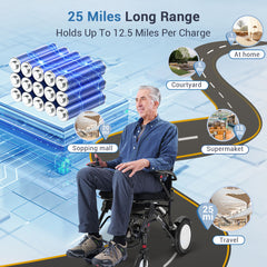 Used Aotedor 208 – 35lb Carbon Fiber Electric Wheelchair
