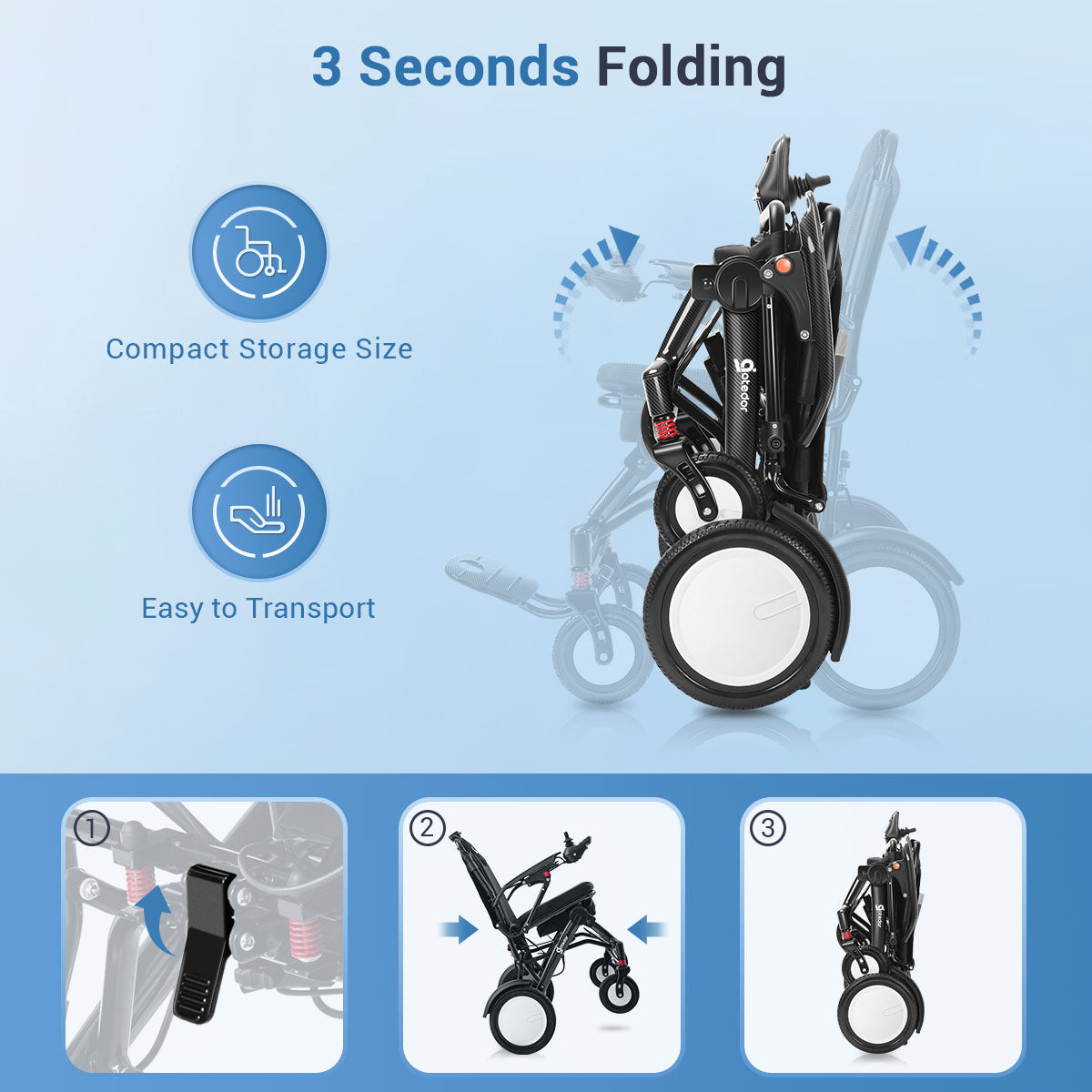 Aotedor-208 Folding Power Wheelchair with Rear Control