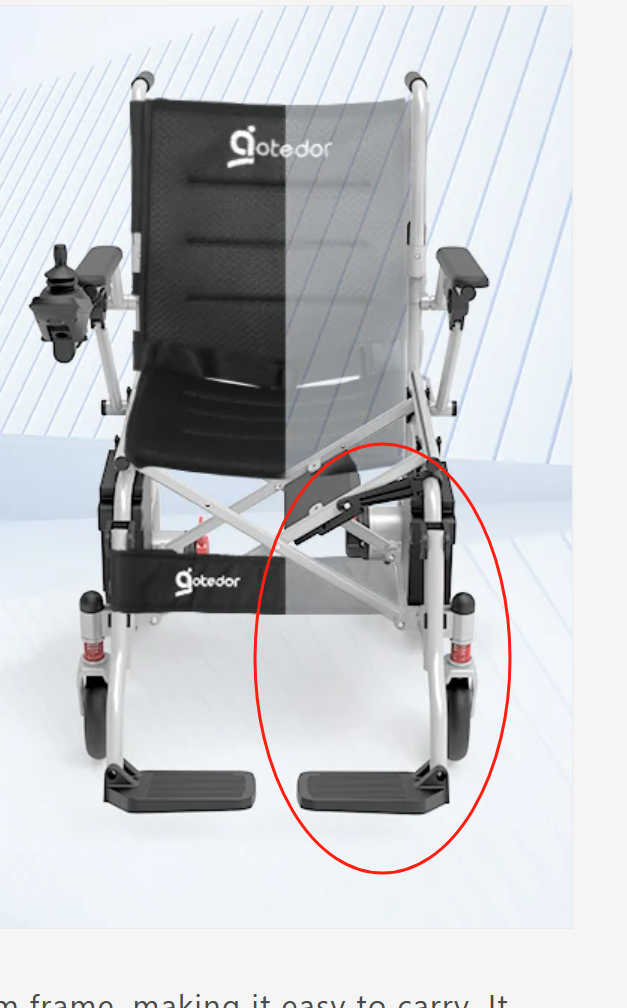 Plastic cover cap+Left plastic footrest