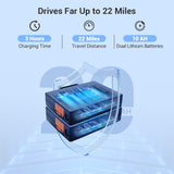 Aotedor 220 – Ultra-Light All-Terrain Wheelchair