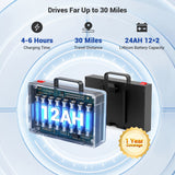 Aotedor 213 – 30-Mile Carbon Fiber Electric Wheelchair