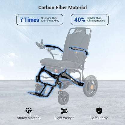 Aotedor 225 Carbon Fiber Electric Wheelchair – Lightweight Foldable Power Wheelchair for Adults, 30-Mile Range, Dual 12Ah Batteries, Dual Motors, All-Terrain, Airline Approved