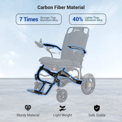 Aotedor 213 – 30-Mile Carbon Fiber Electric Wheelchair