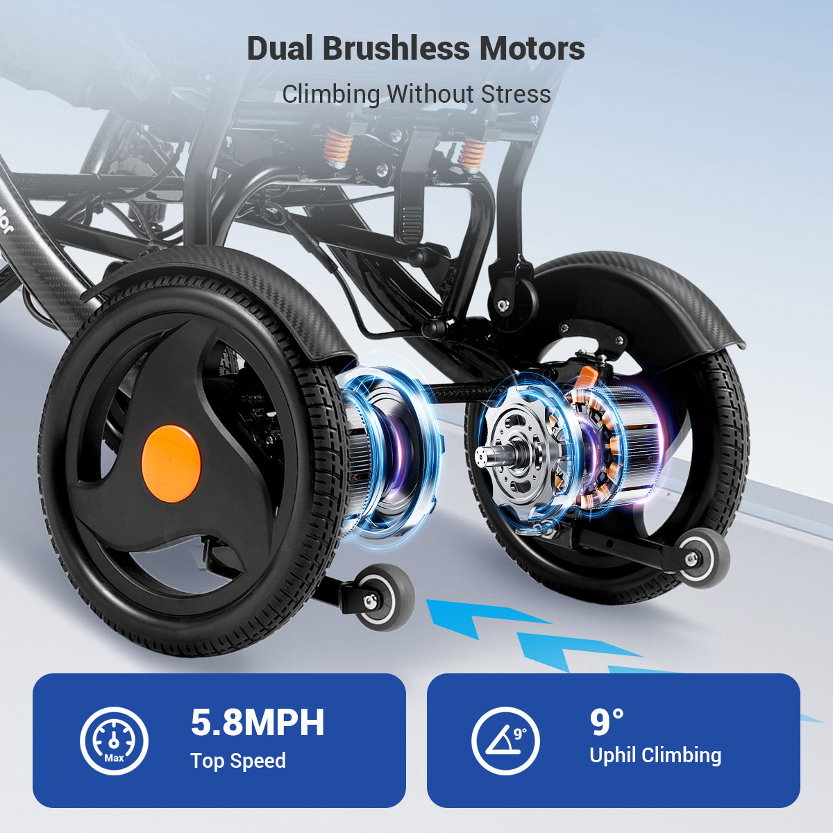 Aotedor 225 Carbon Fiber Electric Wheelchair – Lightweight Foldable Power Wheelchair for Adults, 30-Mile Range, Dual 12Ah Batteries, Dual Motors, All-Terrain, Airline Approved