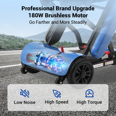 Aotedor KD1-Pro Open-Box Foldable Mobility Scooter for Sale – 20-Mile Range, Triple Battery System, Removable Batteries, Airline Approved Lightweight Travel Scooter