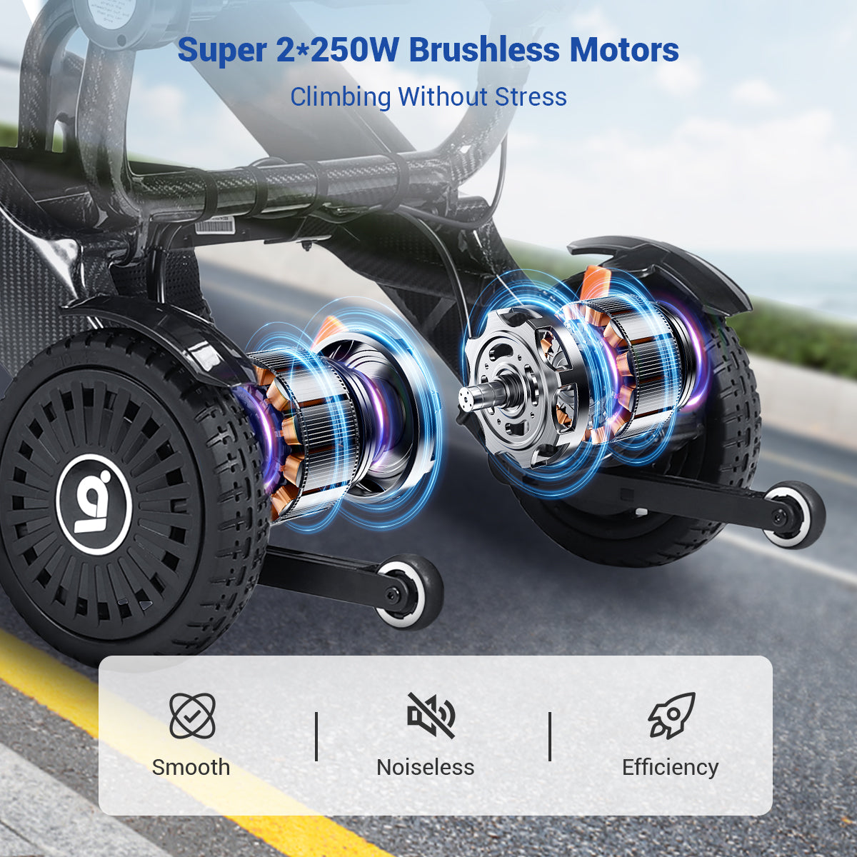 Aotedor N5513A Ultimate Carbon Fiber Electric Wheelchair 35lb Featherweight Design 22-Mile All-Terrain Explorer FAA Approved Travel Powerchair