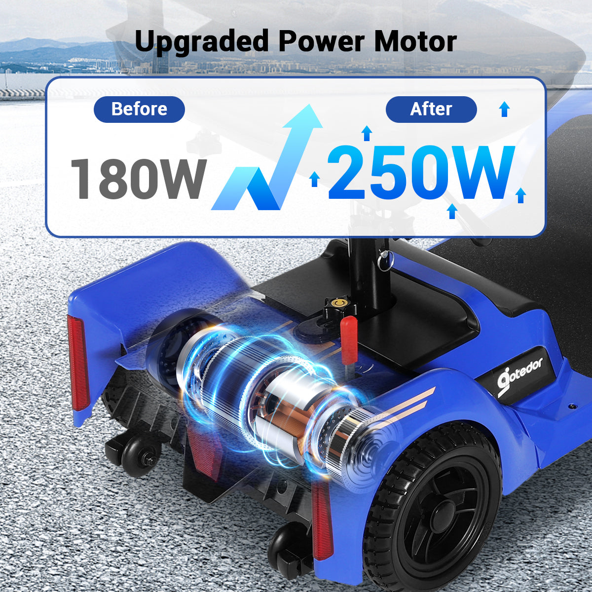 Aotedor W3431Q – NFC Smart Foldable Mobility Scooter