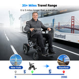 Aotedor 5526 - Dual Battery Long-Range Wheelchair