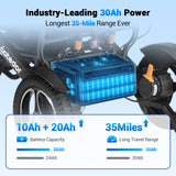 Aotedor 5526 - Dual Battery Long-Range Wheelchair