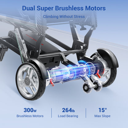 Aotedor K01 - Lightweight Carbon Fiber Electric Wheelchair Foldable, 30lbs, All Terrain, Remote Control, Airline Approved