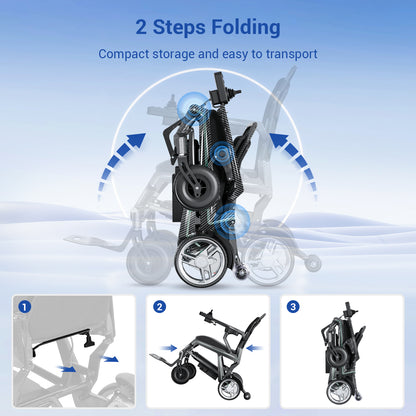 Aotedor K01 - Lightweight Carbon Fiber Electric Wheelchair Foldable, 30lbs, All Terrain, Remote Control, Airline Approved