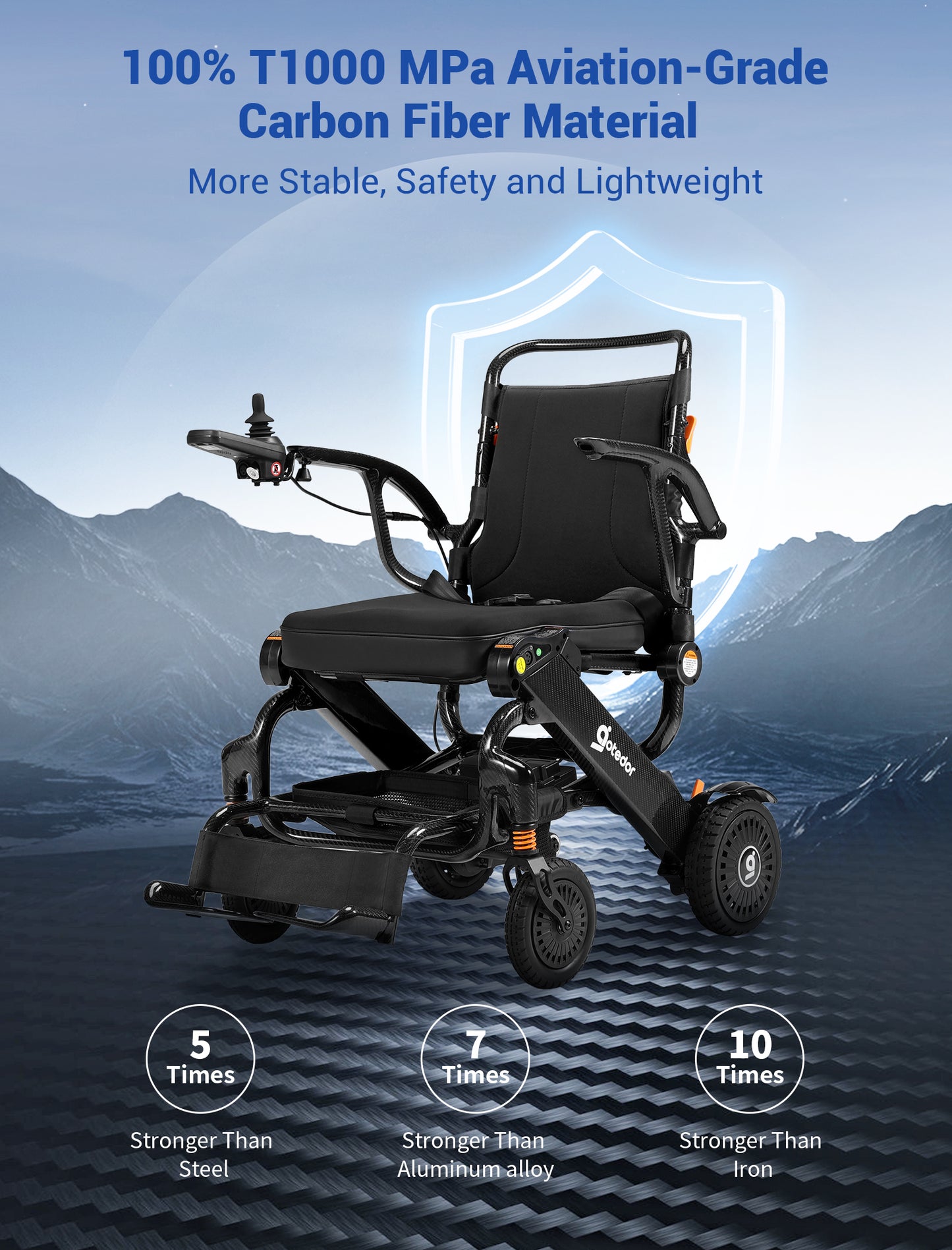Aotedor N5513A Ultimate Carbon Fiber Electric Wheelchair 35lb Featherweight Design 22-Mile All-Terrain Explorer FAA Approved Travel Powerchair