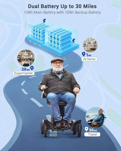 Aotedor-P2 Ultra-Light Portable Electric Wheelchair – Powerful, Safe & Comfortable