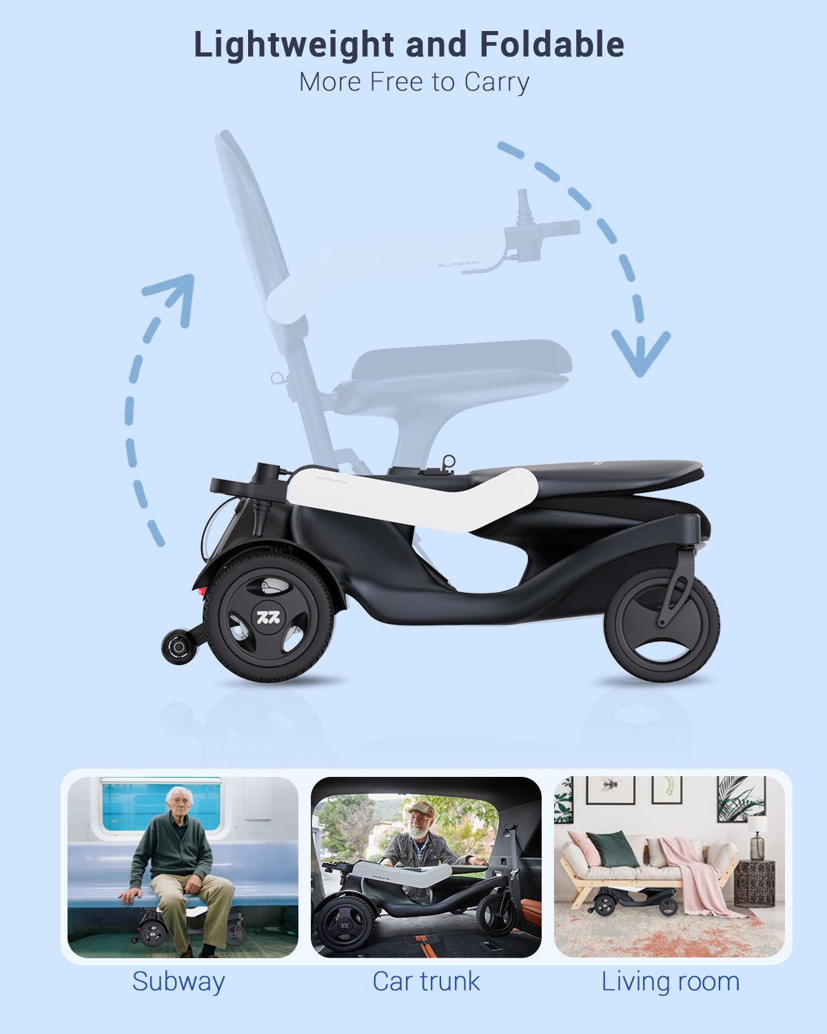 Aotedor-P2 Ultra-Light Portable Electric Wheelchair – Powerful, Safe & Comfortable