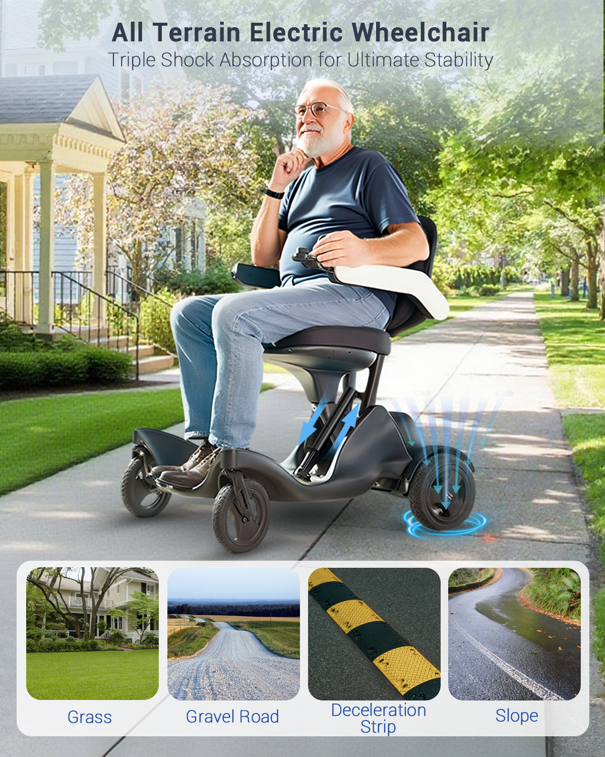 Aotedor-P2 Ultra-Light Portable Electric Wheelchair – Powerful, Safe & Comfortable