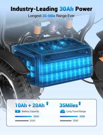 Aotedor-5526 Electric Wheelchair for Adults, Dual Battery (20AH Long Range & 10AH Air Travel Safe),300 lbs Weight Capacity, 35 Miles Range, Airline Approval & 500W Brushless Motors& LED Light (Black)