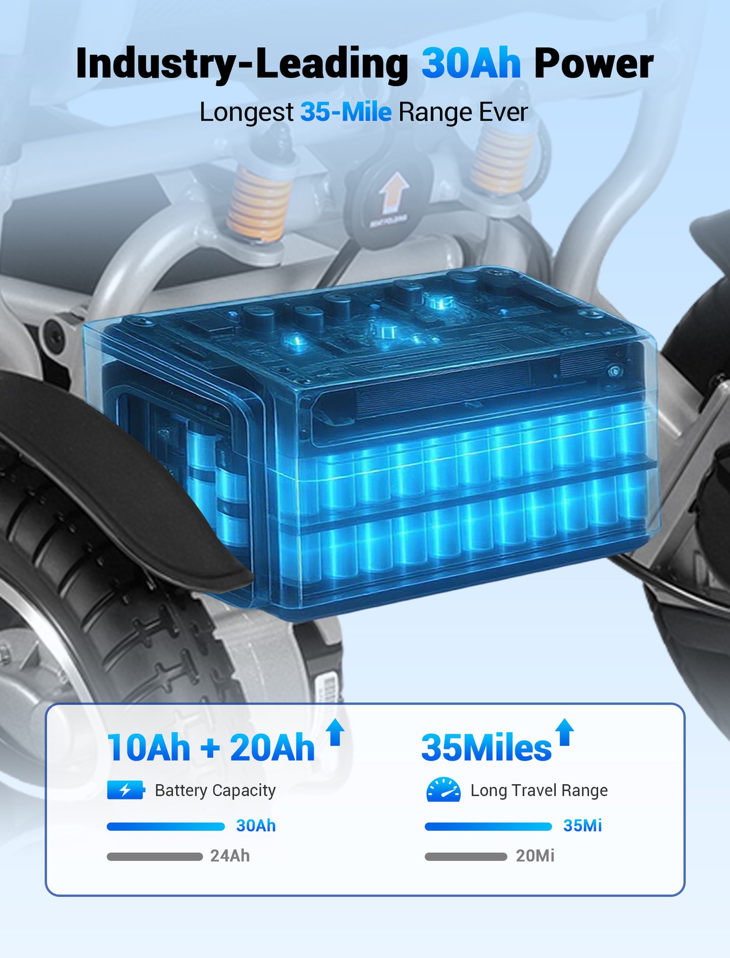 Aotedor-5526 Electric Wheelchair for Adults, Dual Battery (20AH Long Range & 10AH Air Travel Safe),300 lbs Weight Capacity, 35 Miles Range, Airline Approval & 500W Brushless Motors& LED Light (Silver)