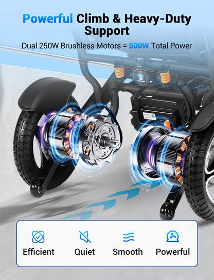 Aotedor-5526 Electric Wheelchair for Adults, Dual Battery (20AH Long Range & 10AH Air Travel Safe),300 lbs Weight Capacity, 35 Miles Range, Airline Approval & 500W Brushless Motors& LED Light (Black)