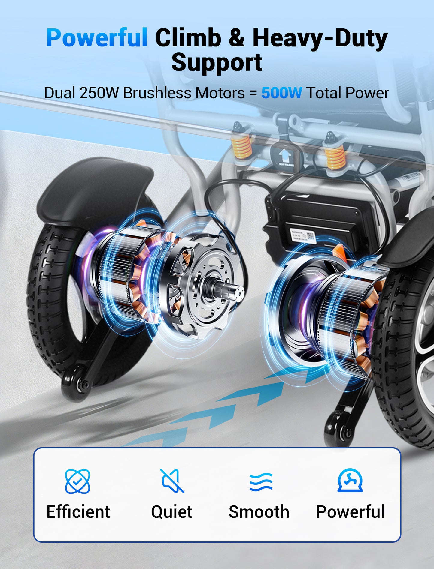 Aotedor-5526 Electric Wheelchair for Adults, Dual Battery (20AH Long Range & 10AH Air Travel Safe),300 lbs Weight Capacity, 35 Miles Range, Airline Approval & 500W Brushless Motors& LED Light (Silver)