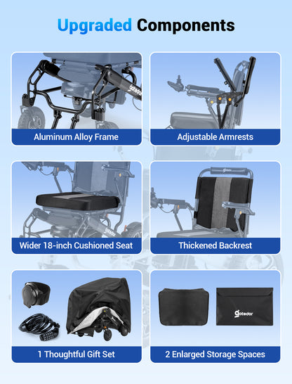 Aotedor-5526 Electric Wheelchair for Adults, Dual Battery (20AH Long Range & 10AH Air Travel Safe),300 lbs Weight Capacity, 35 Miles Range, Airline Approval & 500W Brushless Motors& LED Light (Black)