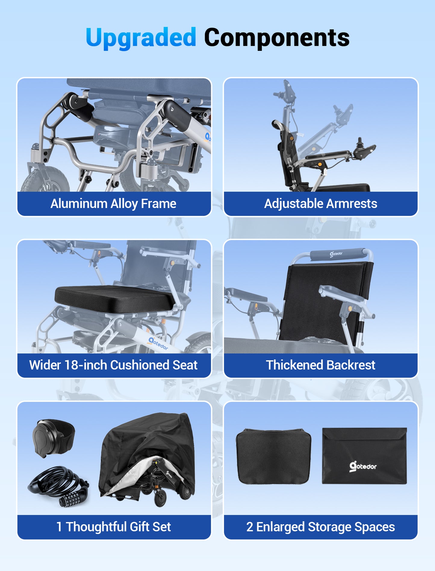 Aotedor-5526 Electric Wheelchair for Adults, Dual Battery (20AH Long Range & 10AH Air Travel Safe),300 lbs Weight Capacity, 35 Miles Range, Airline Approval & 500W Brushless Motors& LED Light (Silver)