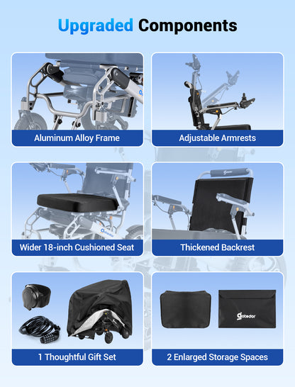 Aotedor-5526 Electric Wheelchair for Adults, Dual Battery (20AH Long Range & 10AH Air Travel Safe),300 lbs Weight Capacity, 35 Miles Range, Airline Approval & 500W Brushless Motors& LED Light (Silver)