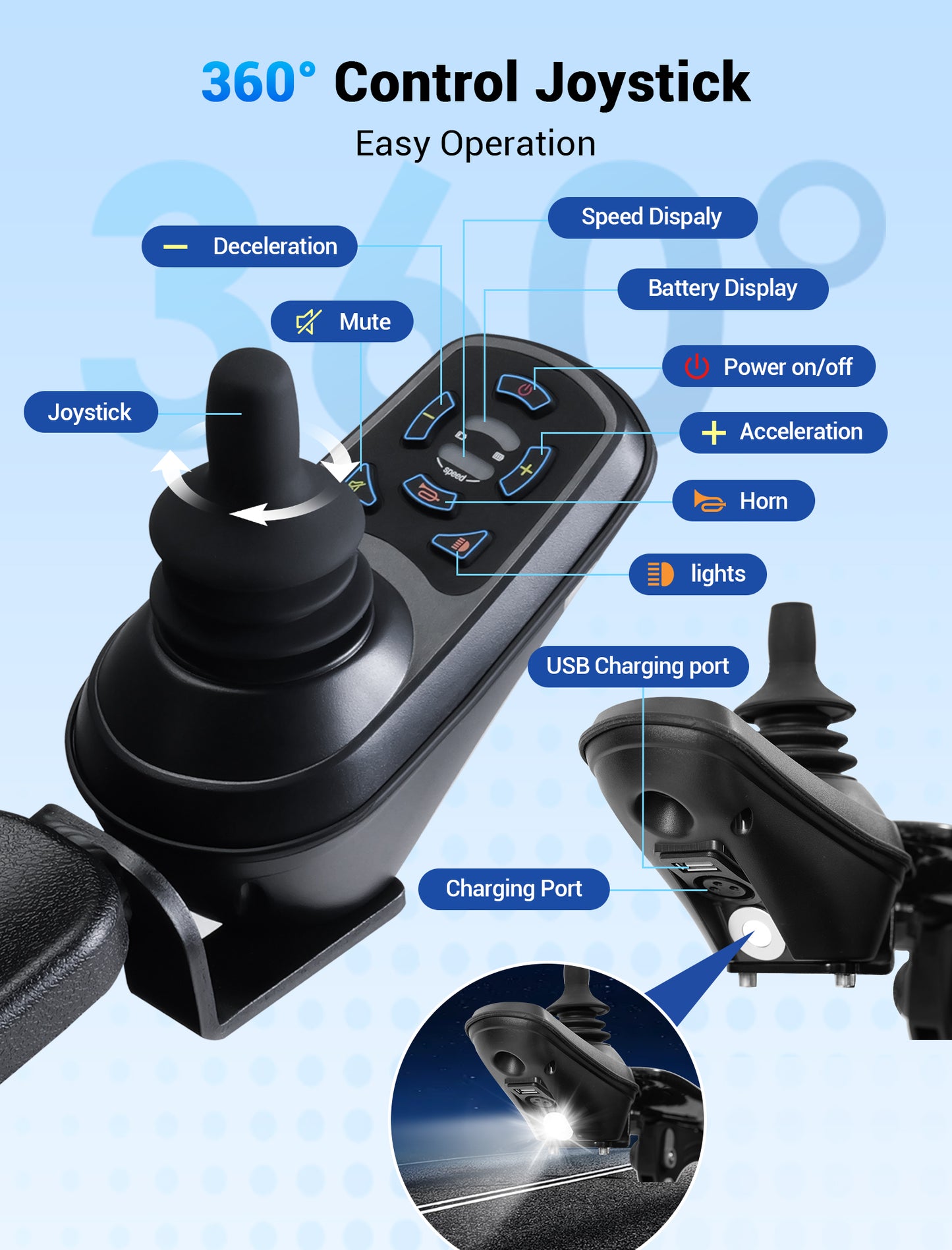 Aotedor-5526 Electric Wheelchair for Adults, Dual Battery (20AH Long Range & 10AH Air Travel Safe),300 lbs Weight Capacity, 35 Miles Range, Airline Approval & 500W Brushless Motors& LED Light (Black)